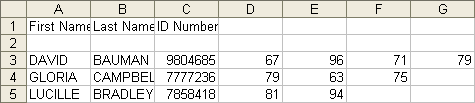Data after consolidation