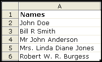 Names in a single column before processing