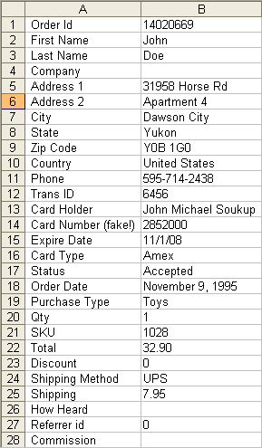 Row 4 extracted to its own worksheet as columns
